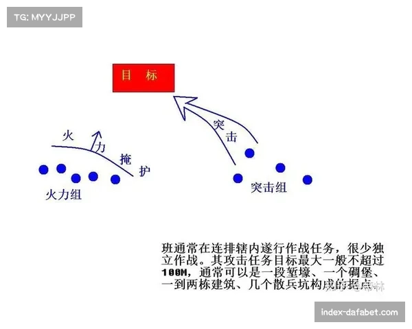 青岛国信内外线衔接问题 进攻端战术配合不够流畅